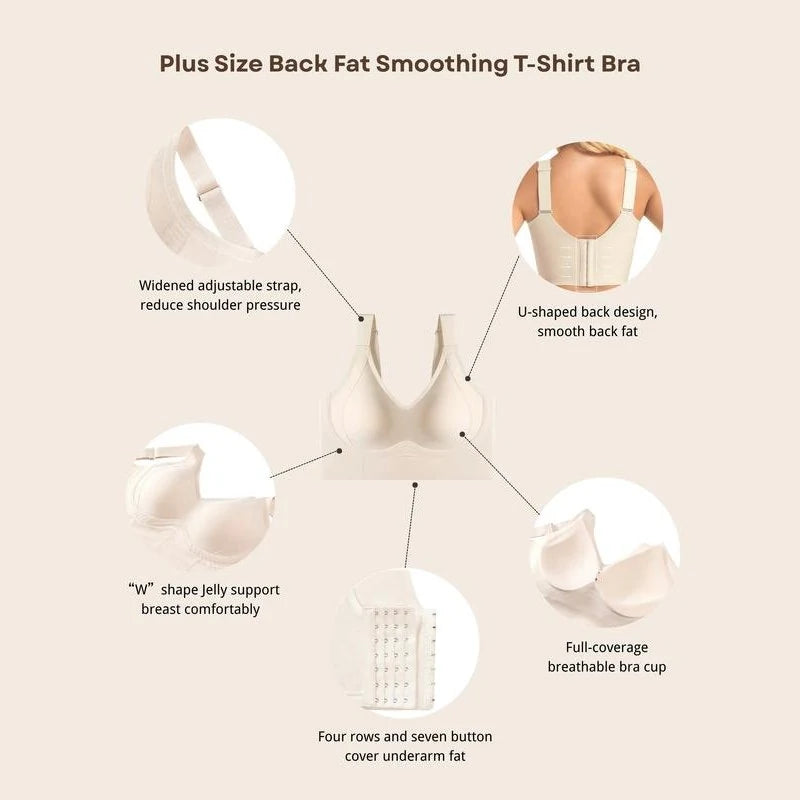 The Wire-Free Bra