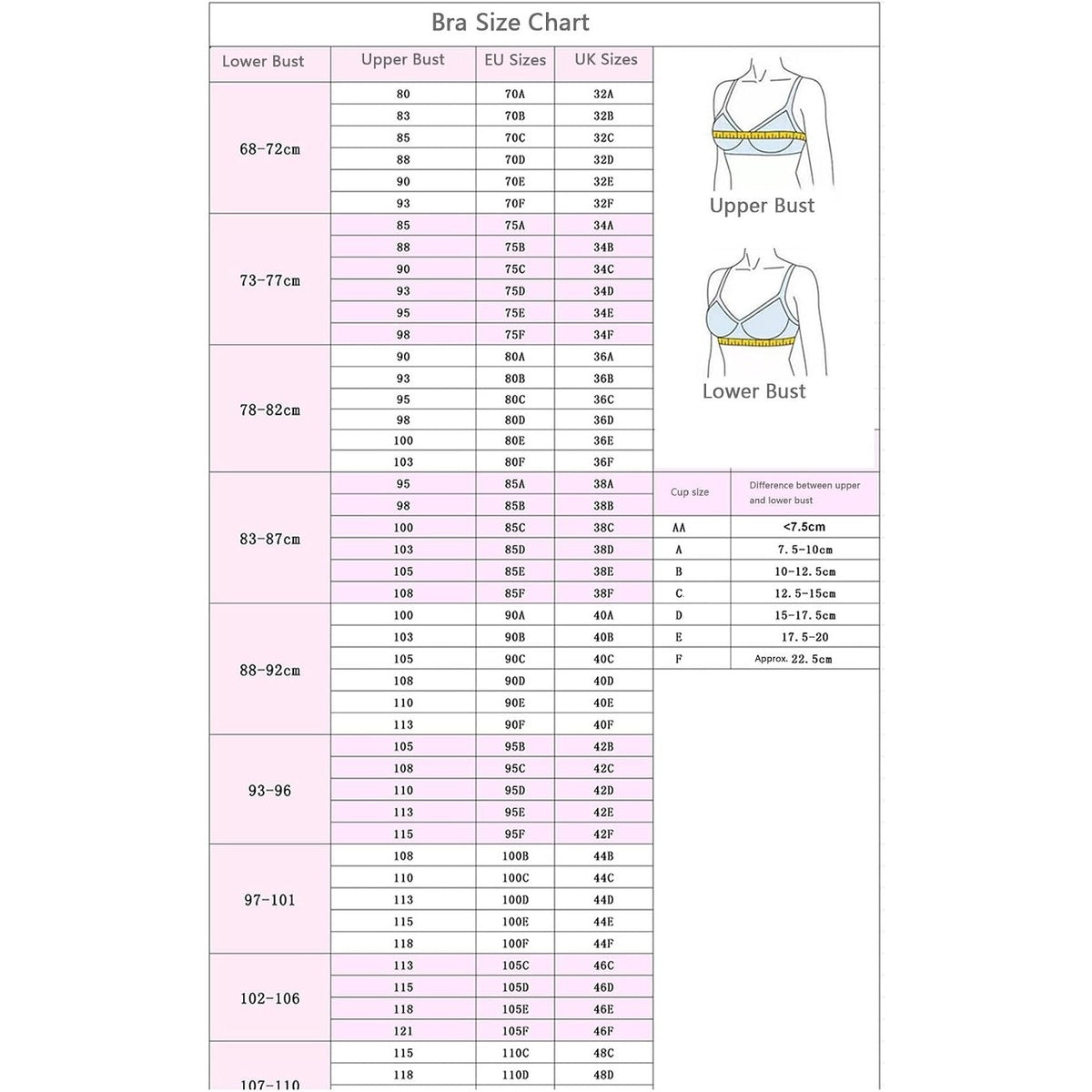 Size guide - band and cup measurements to size