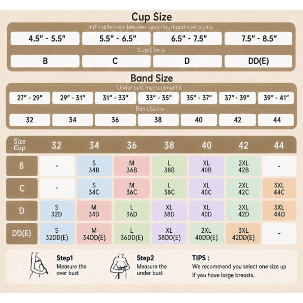 Size guide - band and cup to size