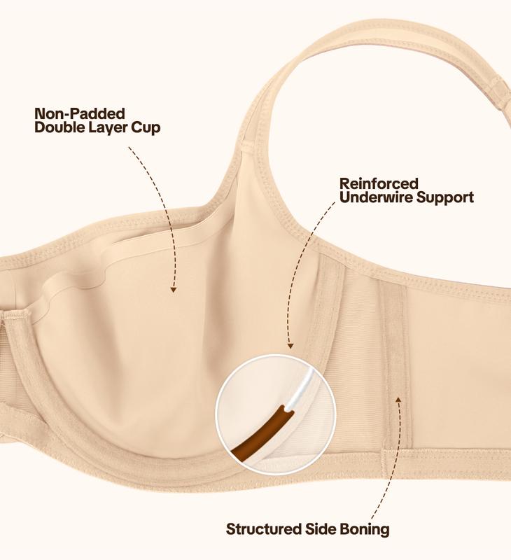 The CoolCurve Bra