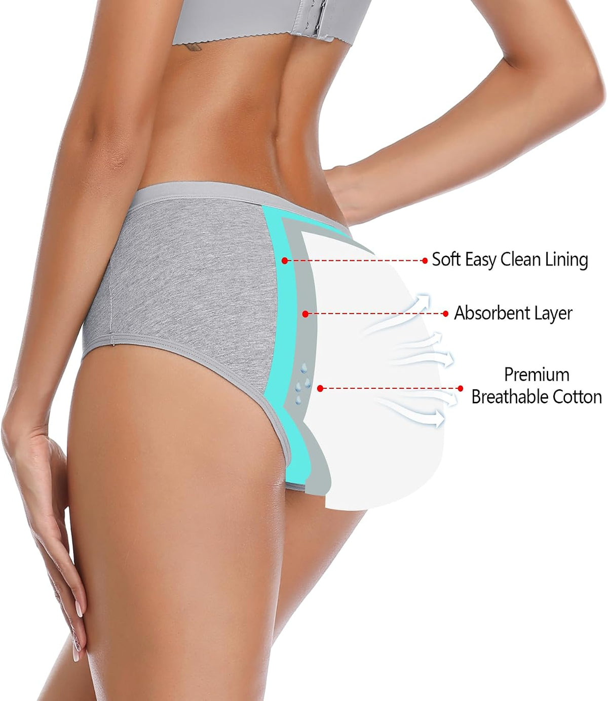 Leakproof Period Underwear