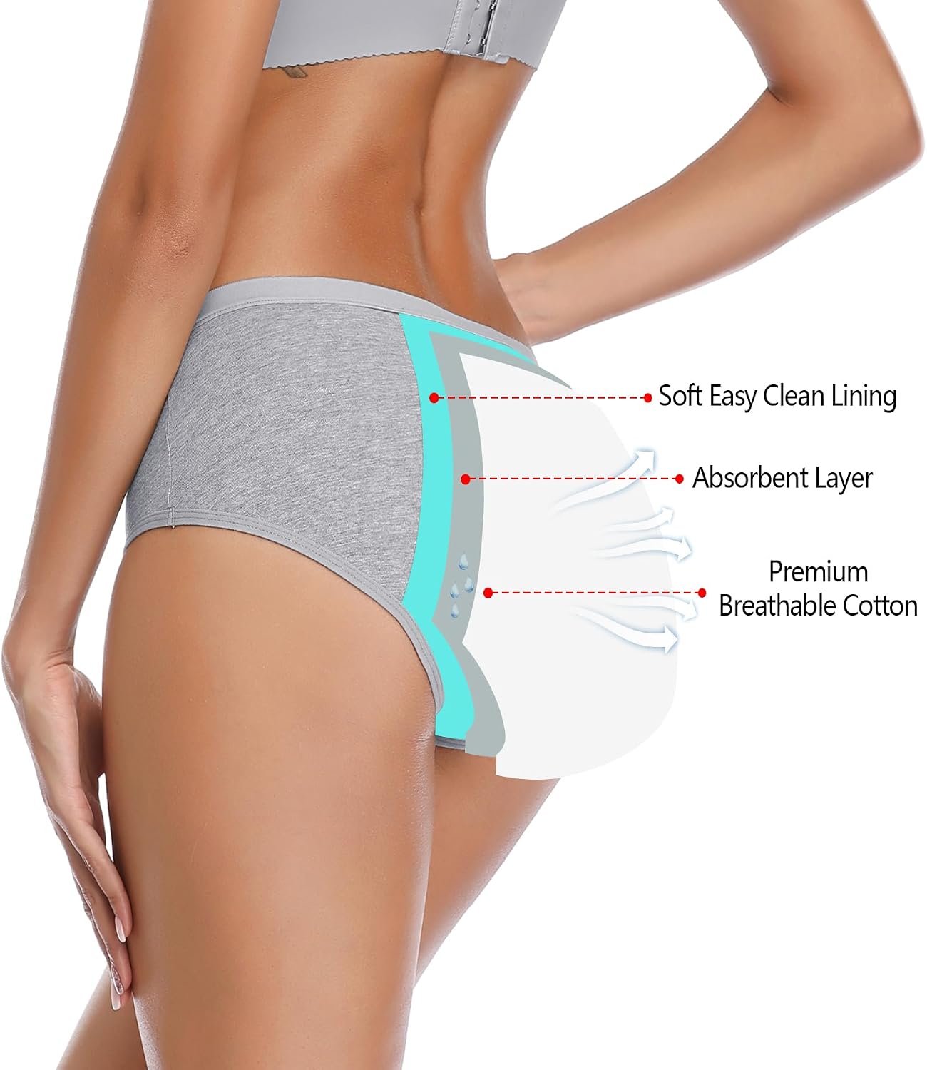 LEAKPROOF WOMANS UNDERWEAR